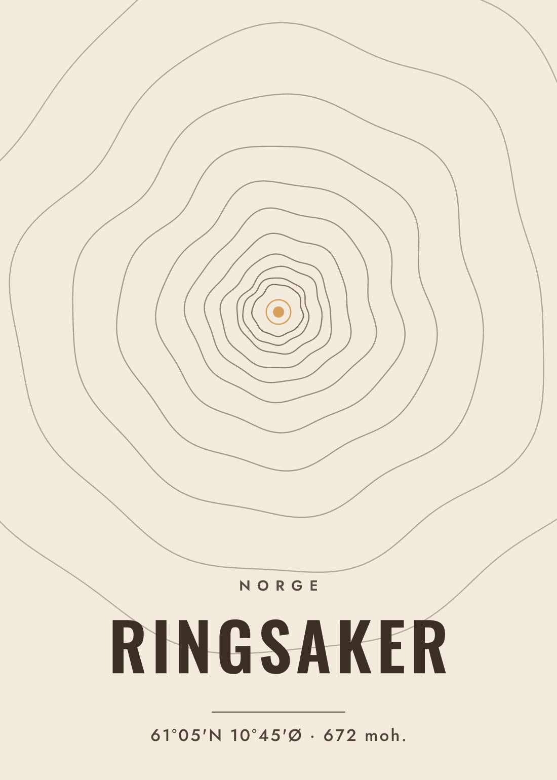 Stedsplakat Ringsaker