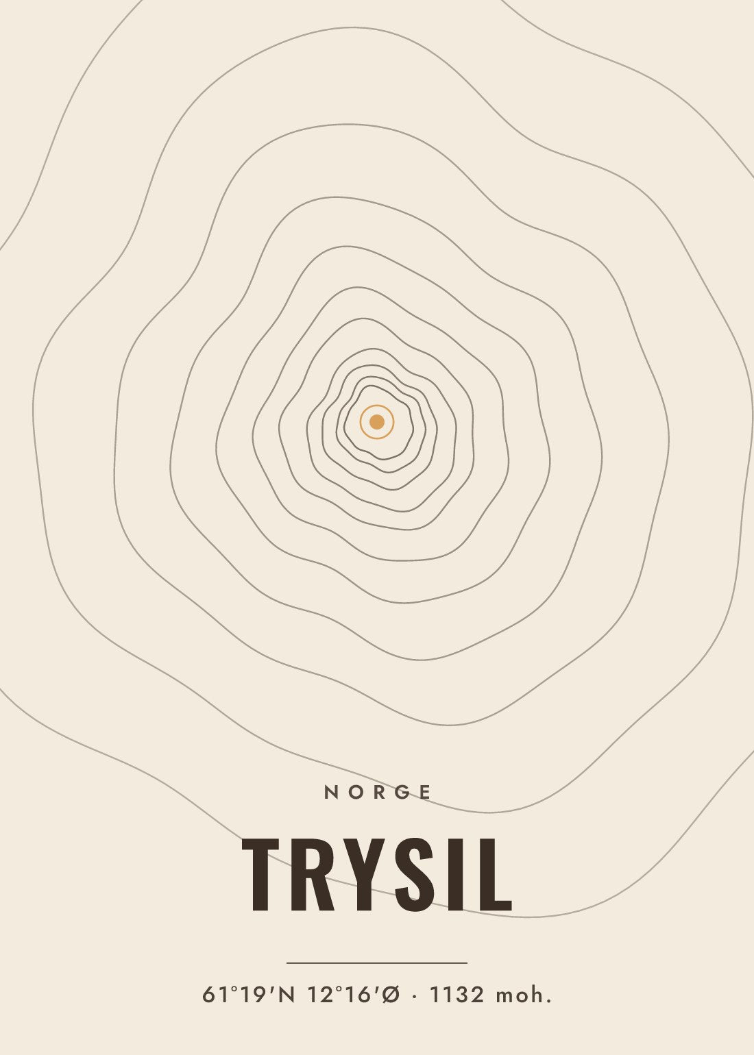 Stedsplakat Trysil